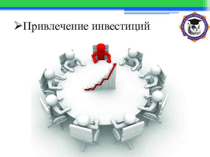 ØПривлечение инвестиций 
