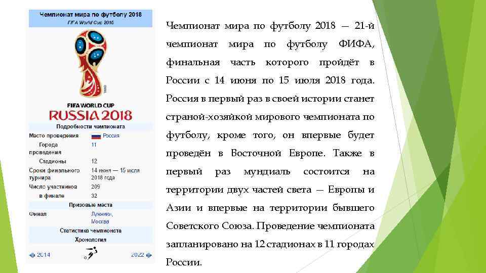 Чемпионат мира по футболу 2018 — 21 -й чемпионат мира по футболу финальная часть