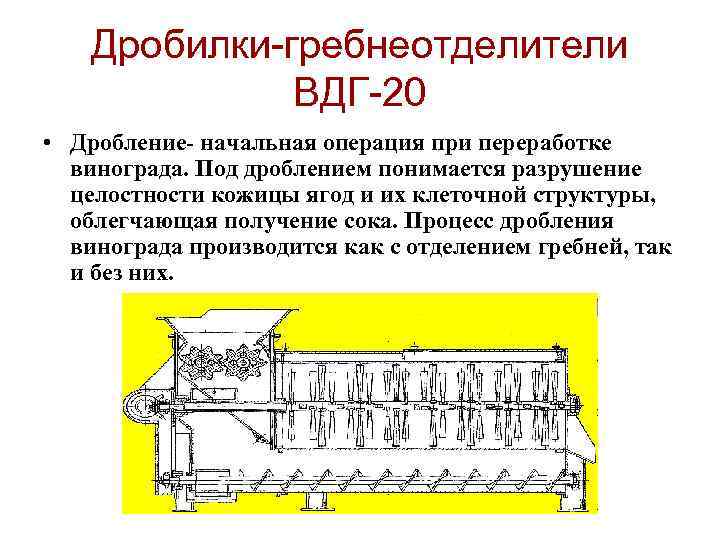 Дробилки-гребнеотделители ВДГ-20 • Дробление- начальная операция при переработке винограда. Под дроблением понимается разрушение целостности