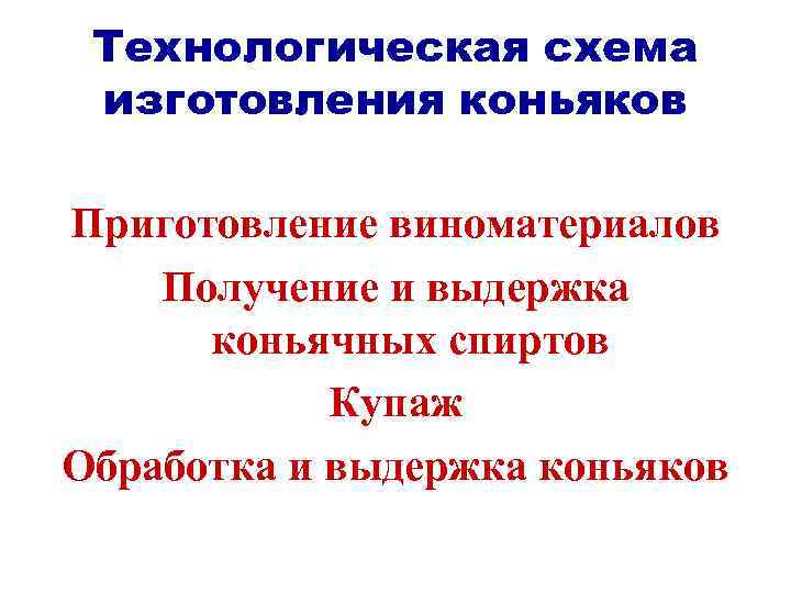 Технологическая схема изготовления коньяков Приготовление виноматериалов Получение и выдержка коньячных спиртов Купаж Обработка и
