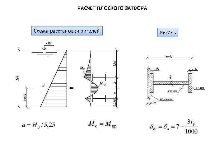 Расчетная схема