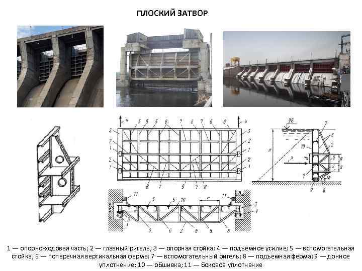 Крафт подъемные механизмы