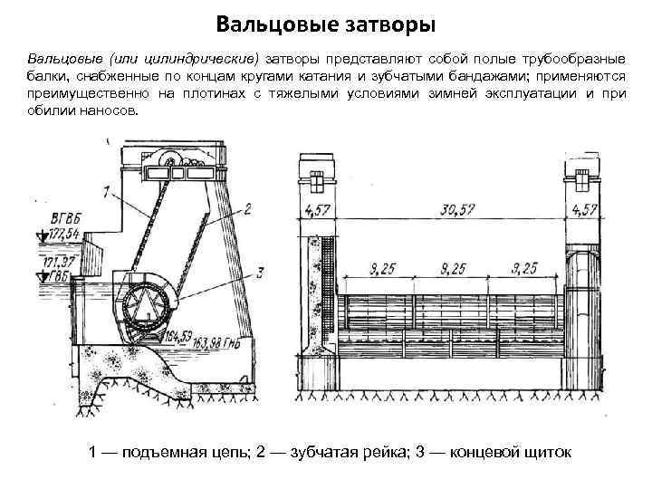 Сегментный затвор чертеж