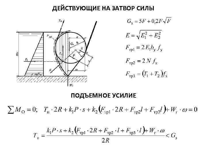 ДЕЙСТВУЮЩИЕ НА ЗАТВОР СИЛЫ ПОДЪЕМНОЕ УСИЛИЕ 