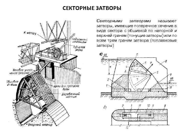 Сегментный затвор чертеж