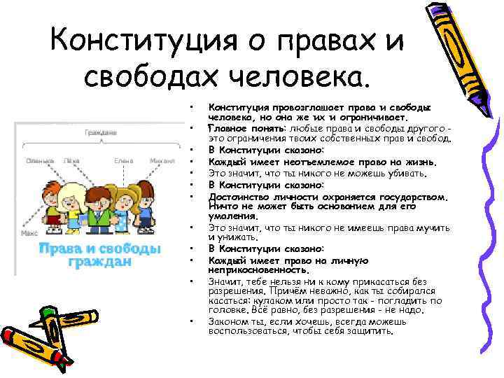 Конституция о правах и свободах человека. • • • Конституция провозглашает права и свободы