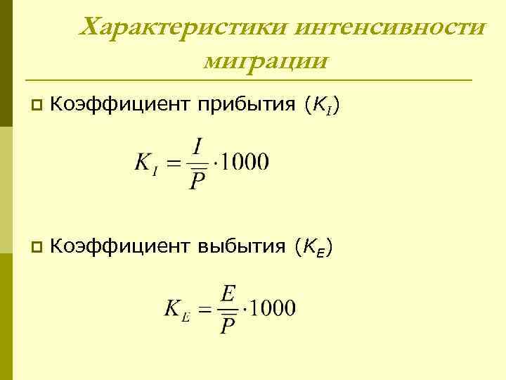 Характер интенсивности