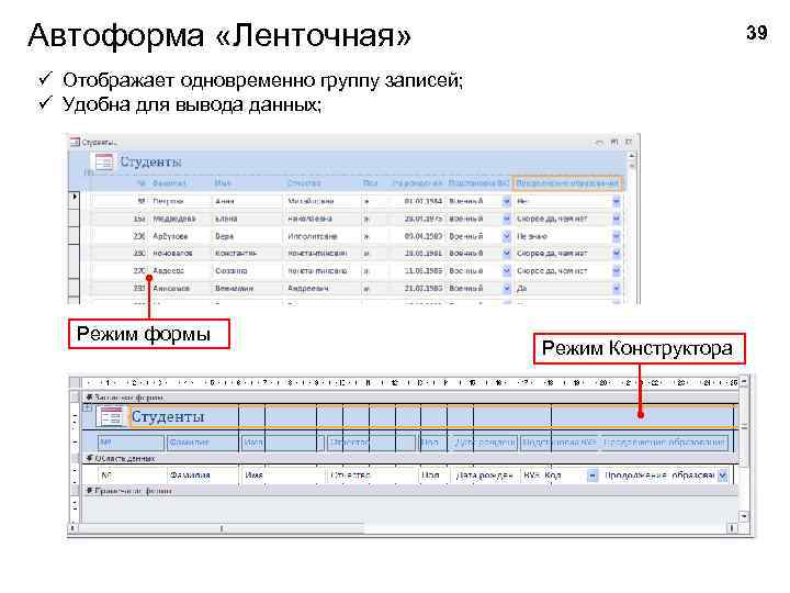 Автоформа «Ленточная» 39 ü Отображает одновременно группу записей; ü Удобна для вывода данных; Режим