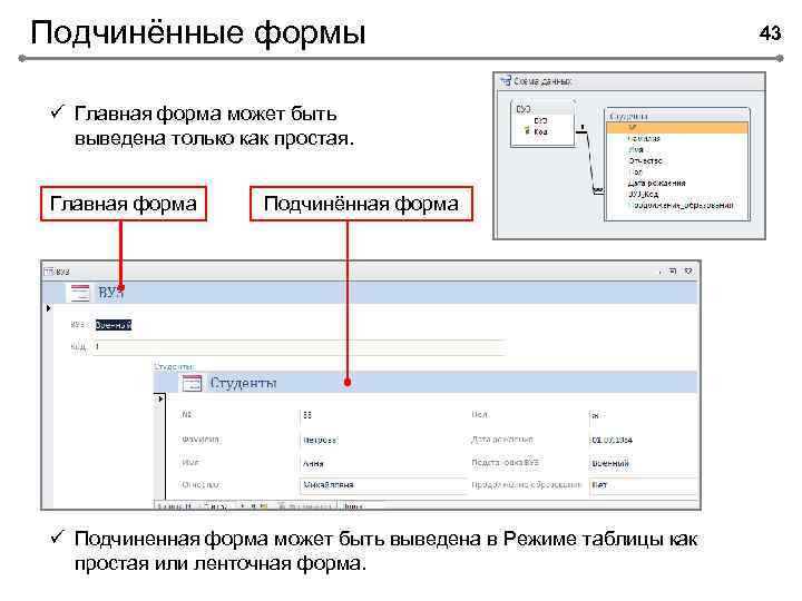 Подчинённые формы ü Главная форма может быть выведена только как простая. Главная форма Подчинённая