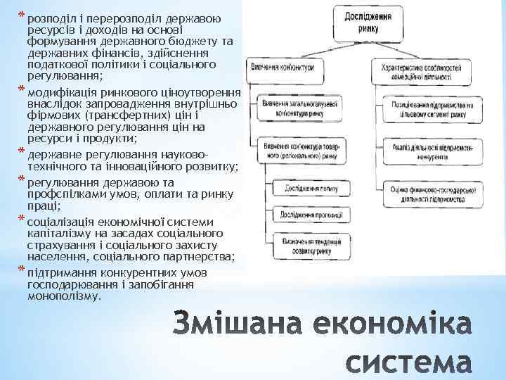 * розподіл і перерозподіл державою ресурсів і доходів на основі формування державного бюджету та