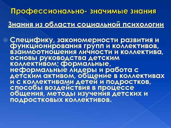 Профессионально- значимые знания Знания из области социальной психологии Специфику, закономерности развития и функционирования групп