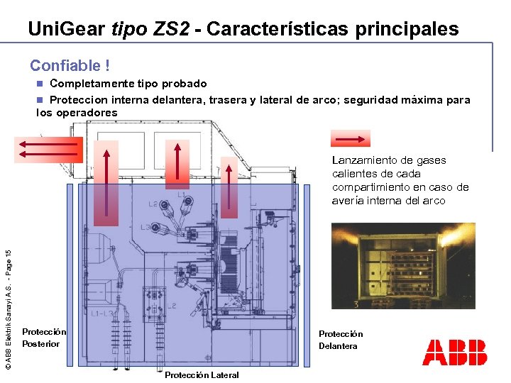 Uni. Gear tipo ZS 2 - Características principales Confiable ! Completamente tipo probado n