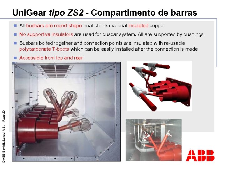 Uni. Gear tipo ZS 2 - Compartimento de barras All busbars are round shape