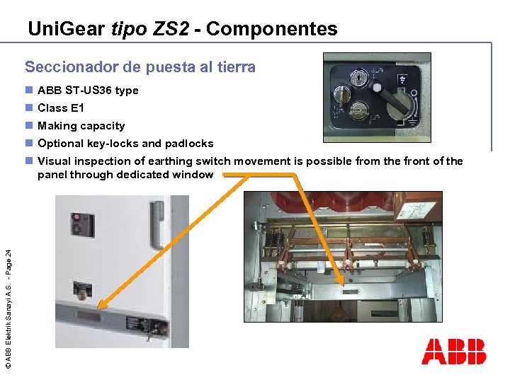 Uni. Gear tipo ZS 2 - Componentes Seccionador de puesta al tierra n ABB