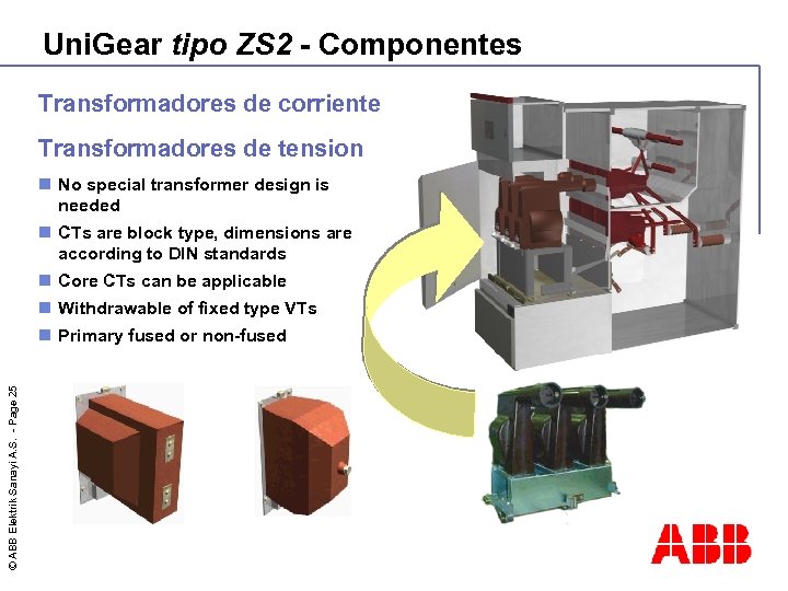 Uni. Gear tipo ZS 2 - Componentes Transformadores de corriente Transformadores de tension n