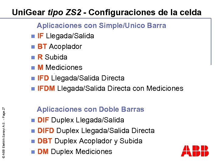 Uni. Gear tipo ZS 2 - Configuraciones de la celda © ABB Elektrik Sanayi