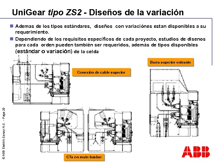 Uni. Gear tipo ZS 2 - Diseños de la variación n Ademas de los