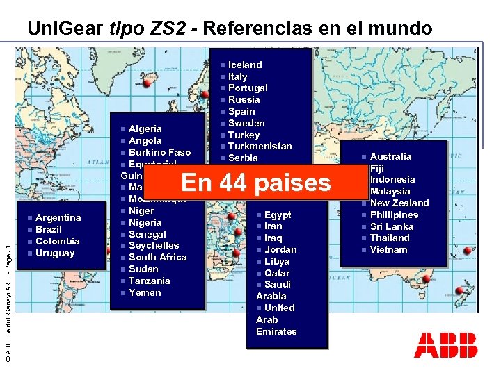 Uni. Gear tipo ZS 2 - Referencias en el mundo Iceland n Italy n