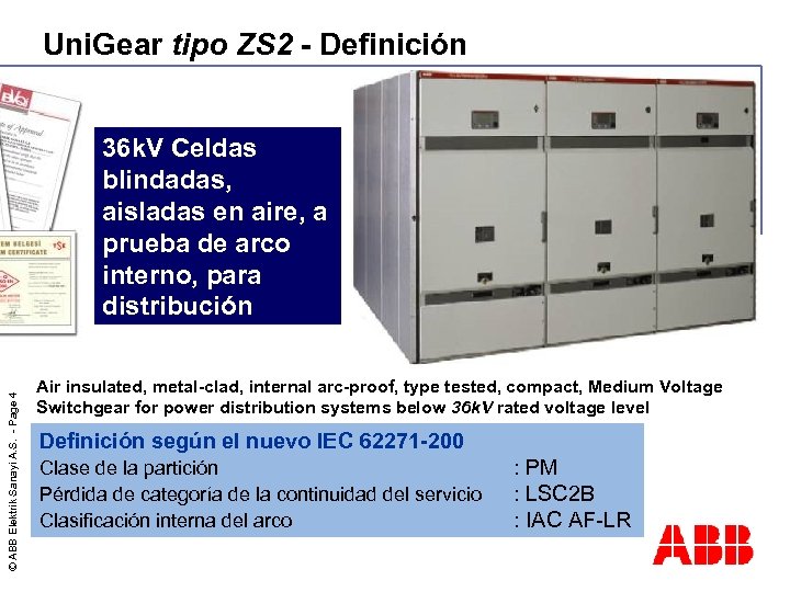 Uni. Gear tipo ZS 2 - Definición © ABB Elektrik Sanayi A. S. -