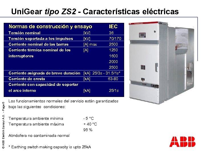 Uni. Gear tipo ZS 2 - Características eléctricas Normas de construcción y ensayo 36