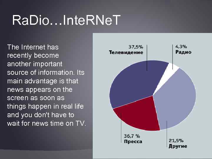 Ra. Dio…Inte. RNe. T The Internet has recently become another important source of information.