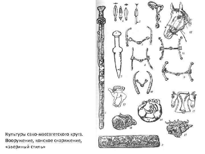 Культуры сако-массагетского круга. Вооружение, конское снаряжение, «звериный стиль» 