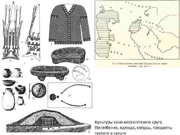 Культуры сако-массагетского круга. Погребения, одежда, сосуды, предметы туалета и культа 