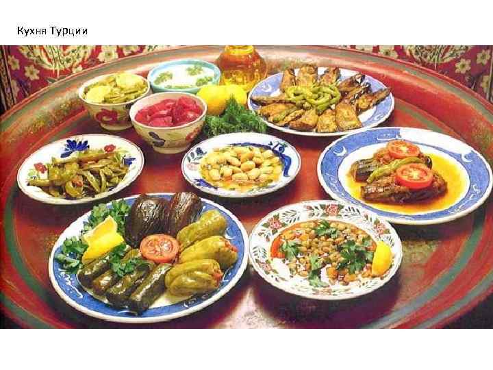 Кухня Турции 