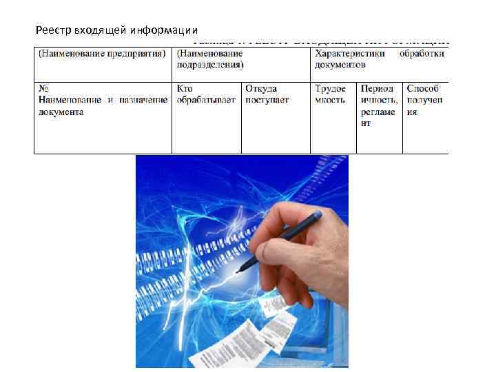 Реестр входящей информации 