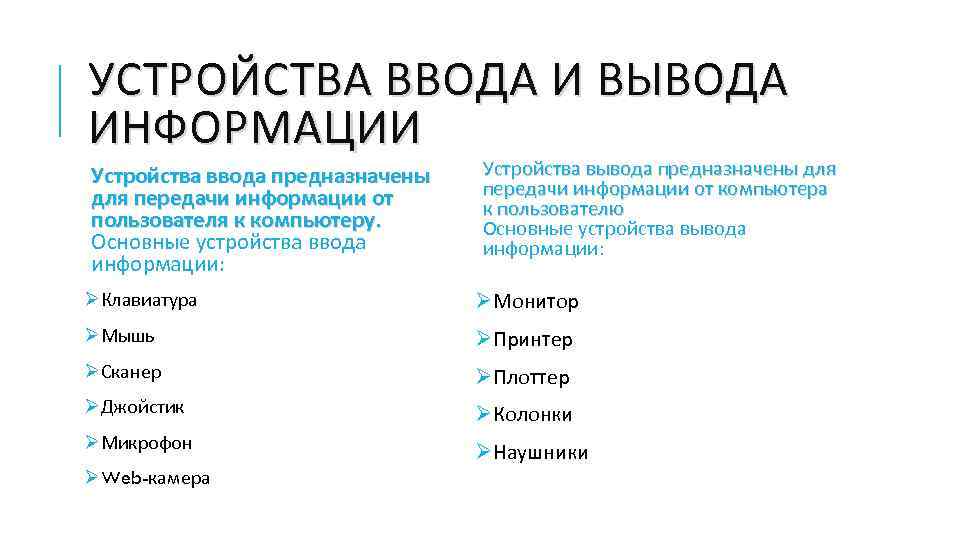УСТРОЙСТВА ВВОДА И ВЫВОДА ИНФОРМАЦИИ Устройства ввода предназначены для передачи информации от пользователя к