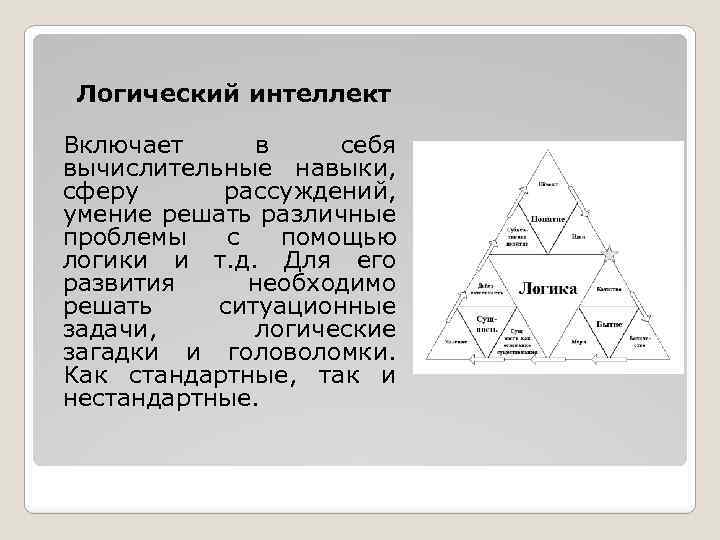 Схема рассуждения включает в себя