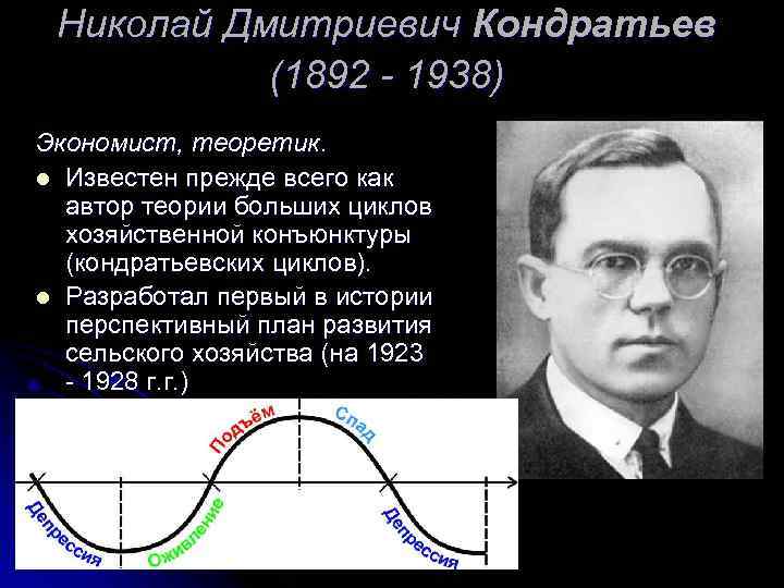 Николай кондратьев фото