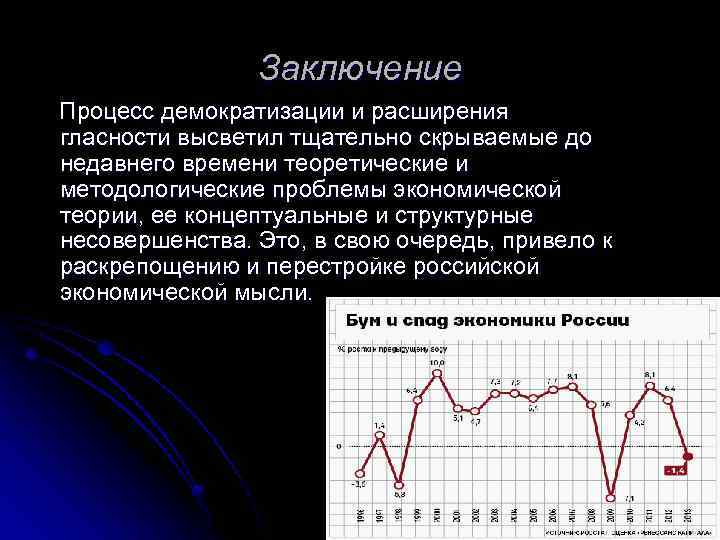 Заключение Процесс демократизации и расширения гласности высветил тщательно скрываемые до недавнего времени теоретические и