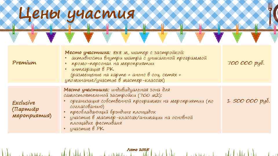 Цены участия Premium Exclusive (Партнёр мероприятия) Место участника: 8 х8 м, шатер с застройкой: