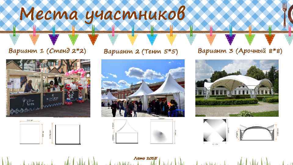 Места участников Вариант 1 (Стенд 2*2) Вариант 2 (Тент 5*5) Лето 2015 Вариант 3