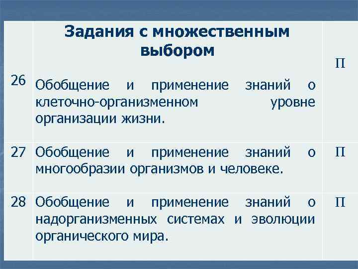 Задания с множественным выбором П 26 Обобщение и применение знаний о клеточно-организменном уровне организации