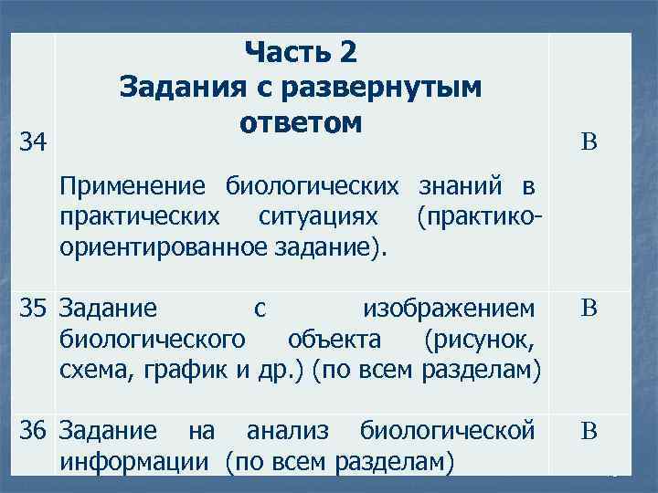 Задания с изображением биологического объекта