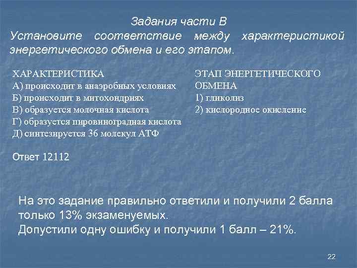 Контрольная работа обмен веществ 9 класс