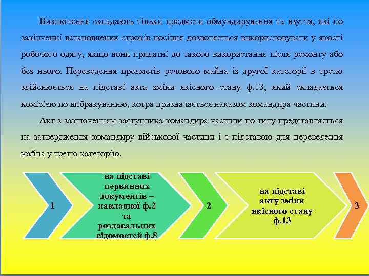 Виключення складають тільки предмети обмундирування та взуття, які по закінченні встановлених строків носіння дозволяється