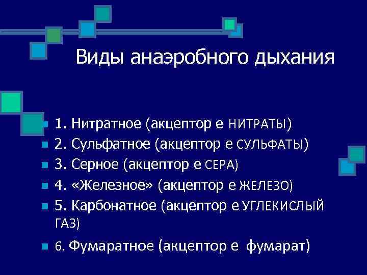 Виды анаэробного дыхания n n n 1. Нитратное (акцептор е НИТРАТЫ) 2. Сульфатное (акцептор