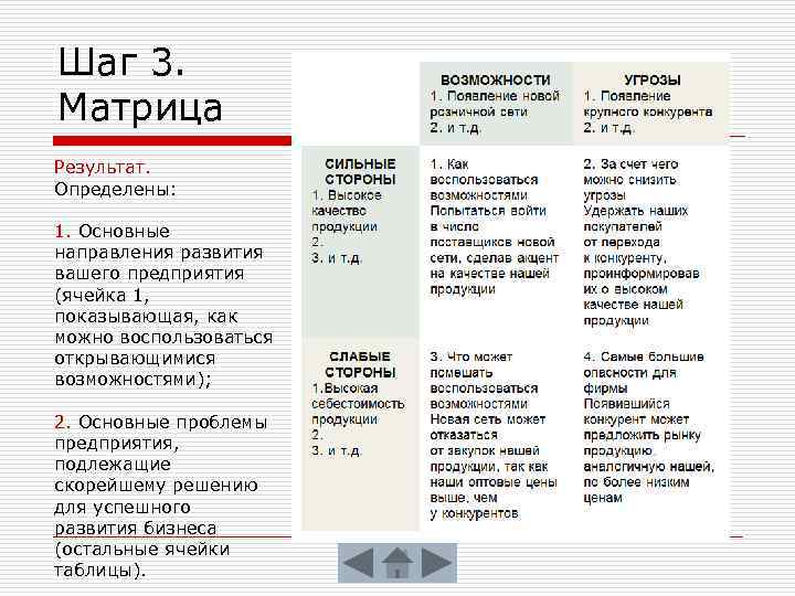 Шаг 3. Матрица Результат. Определены: 1. Основные направления развития вашего предприятия (ячейка 1, показывающая,