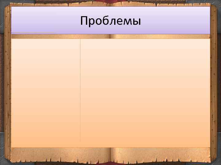 Проблемы 