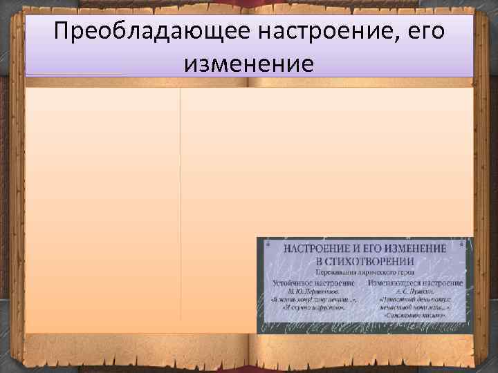 Преобладающее настроение, его изменение 