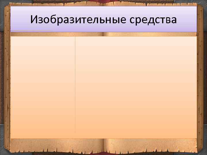 Изобразительные средства 