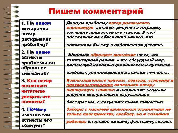 Пишем комментарий 1. На каком материале автор раскрывает проблему? 2. На какие аспекты проблемы