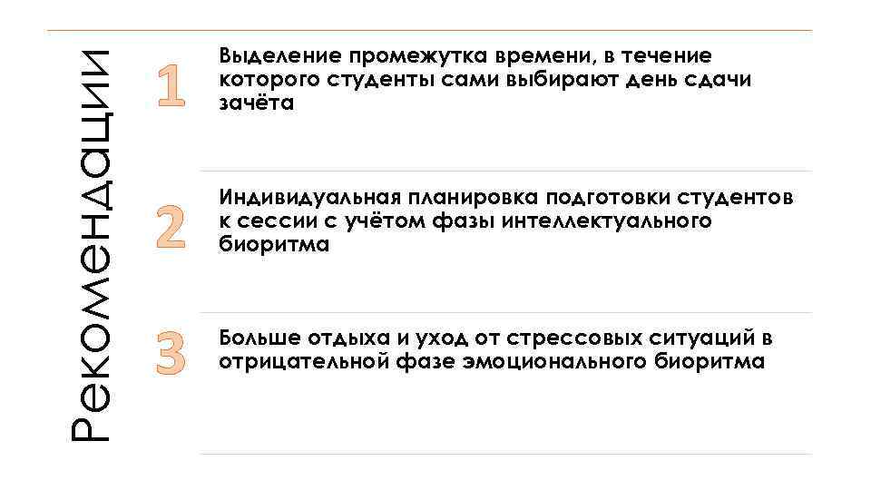 Рекомендации 1 Выделение промежутка времени, в течение которого студенты сами выбирают день сдачи зачёта