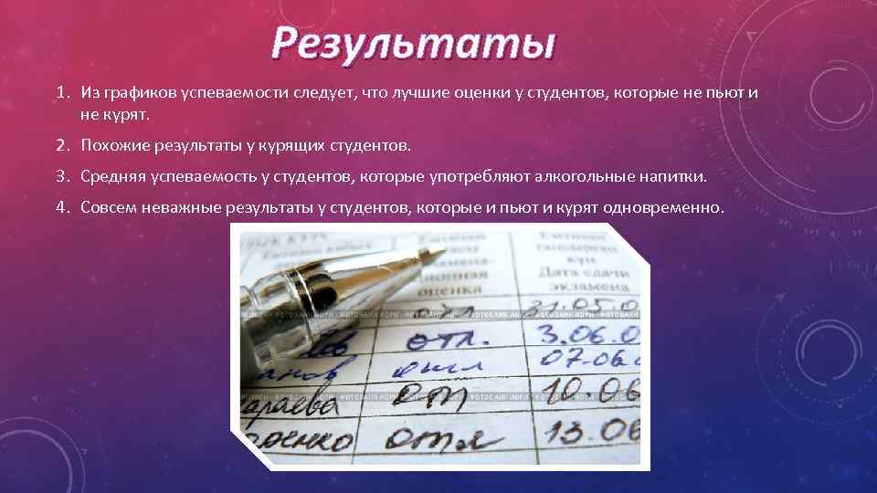 Результаты 1. Из графиков успеваемости следует, что лучшие оценки у студентов, которые не пьют