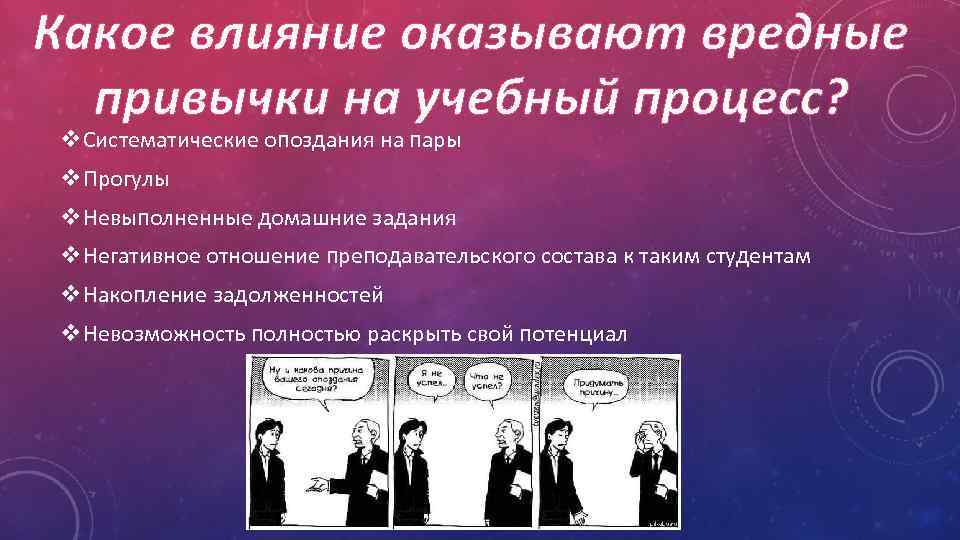 Какое влияние оказывают вредные привычки на учебный процесс? v. Систематические опоздания на пары v.
