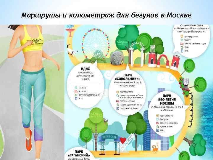 Маршруты и километраж для бегунов в Москве Для тех, кто только начинает бегать, вполне