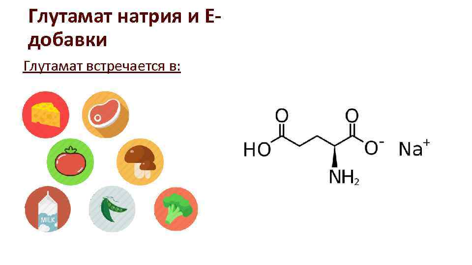 Глутамат. Формула глутамата натрия в химии. Химическая формула глутамата натрия. Глутамат натрия формула. Строение глутамата натрия.